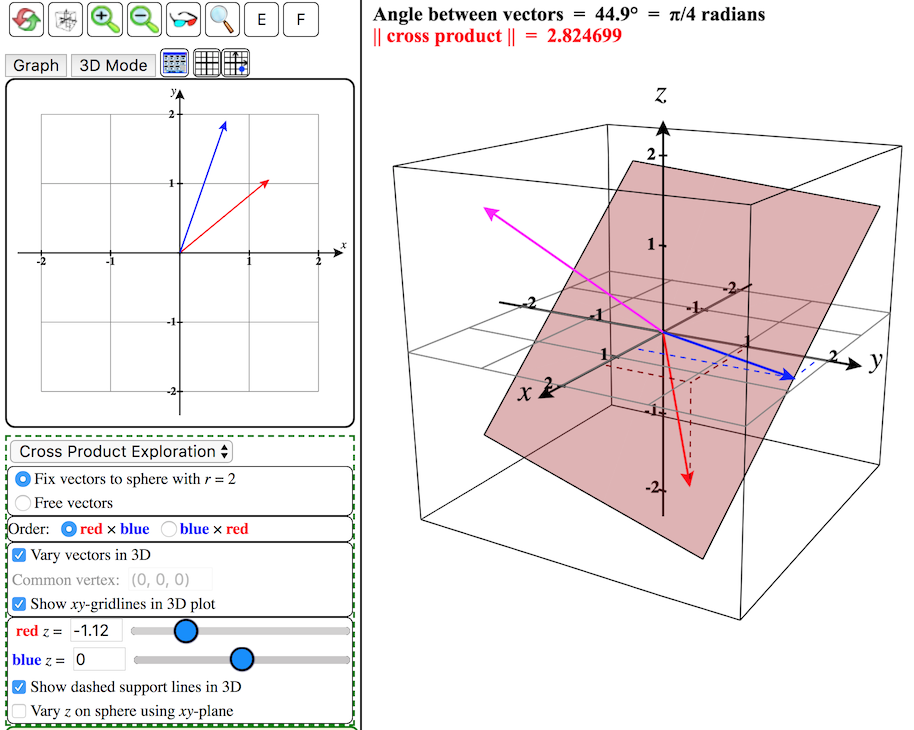 vectors-cross product exploration