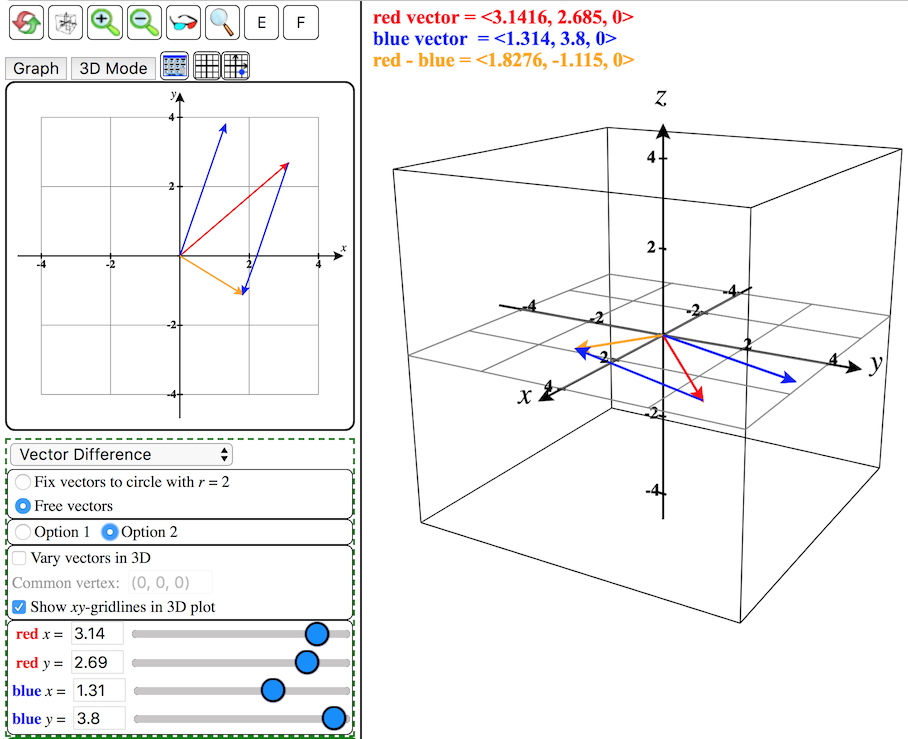 vectors-difference, option 2