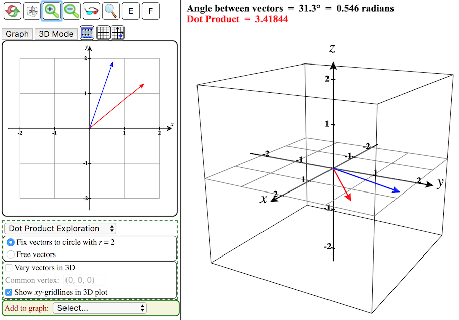 vectors-dot product exploration
