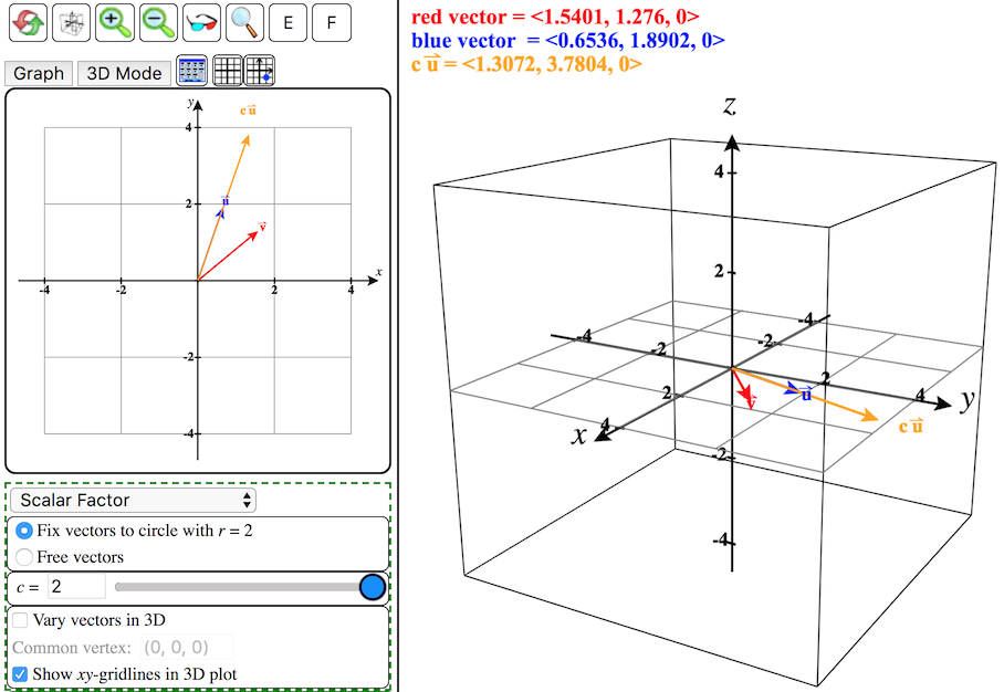 vectors-scalar product